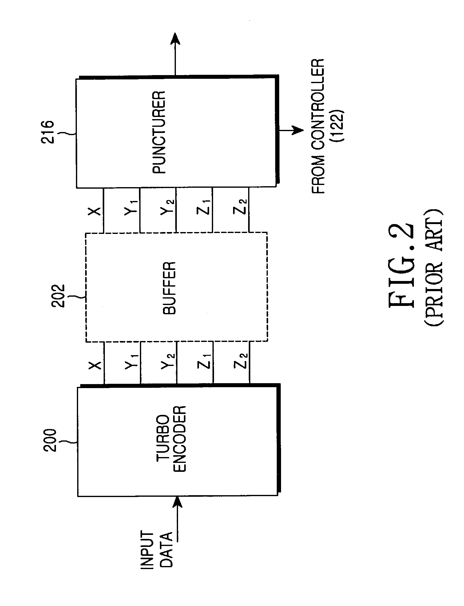 Transceiver apparatus and method for efficient retransmission of high-speed packet data