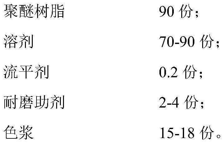 Polyurethane synthetic leather for silky suede sofa furniture and preparation method of polyurethane synthetic leather