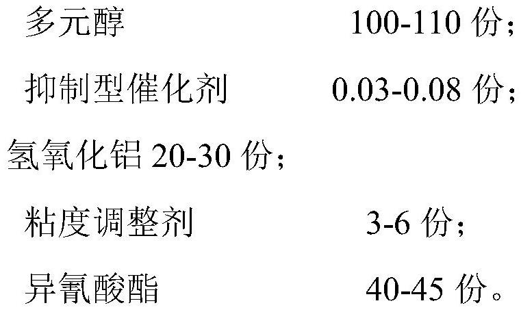 Polyurethane synthetic leather for silky suede sofa furniture and preparation method of polyurethane synthetic leather