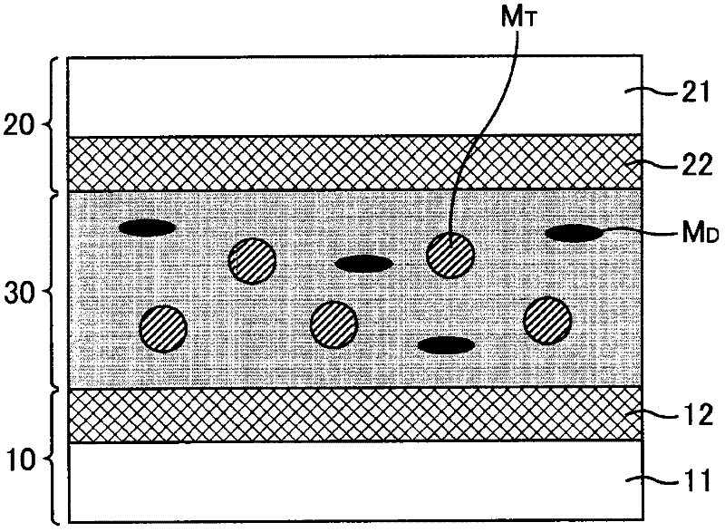 Liquid crystal display device, process for producing liquid crystal display device, composition for forming polymer layer, and composition for forming liquid crystal layer