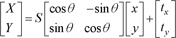 A visible light and SAR image registration method based on linear features and control points