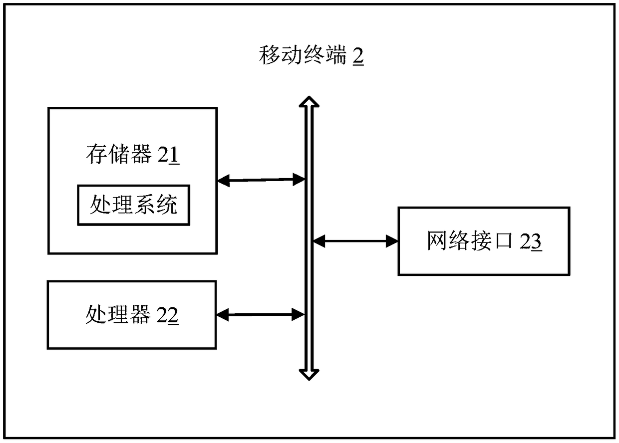 Step-counting method, server, mobile terminal and storage medium