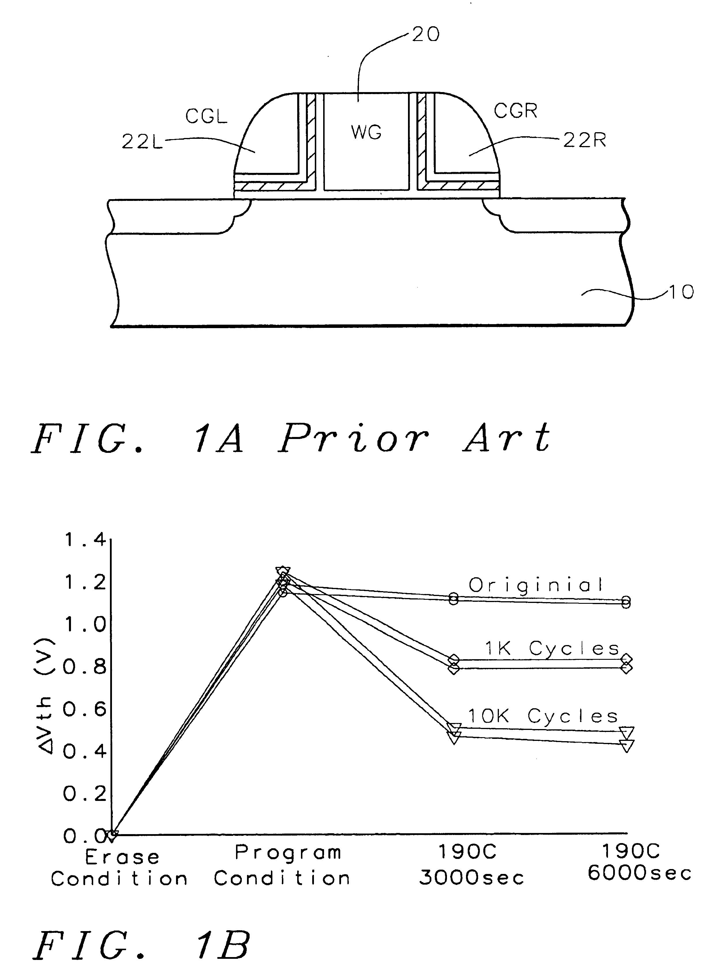 Twin insulator charge storage device operation and its fabrication method