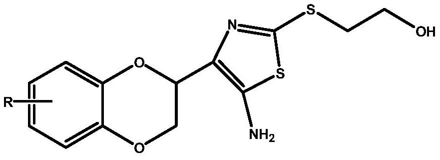 A kind of medicine for treating brain glioma and preparation method thereof