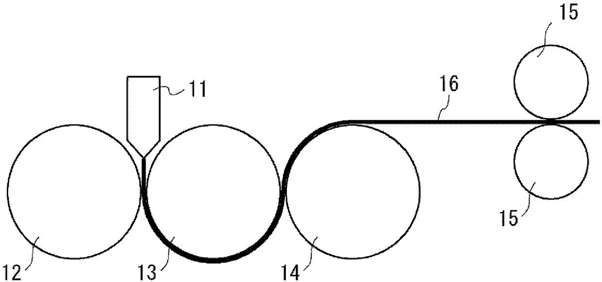 Extruded resin sheet manufacturing method and extruded resin sheet