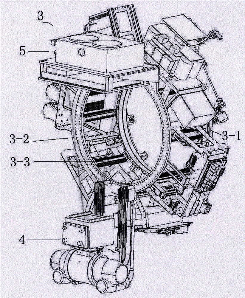 Cage type CT scanner