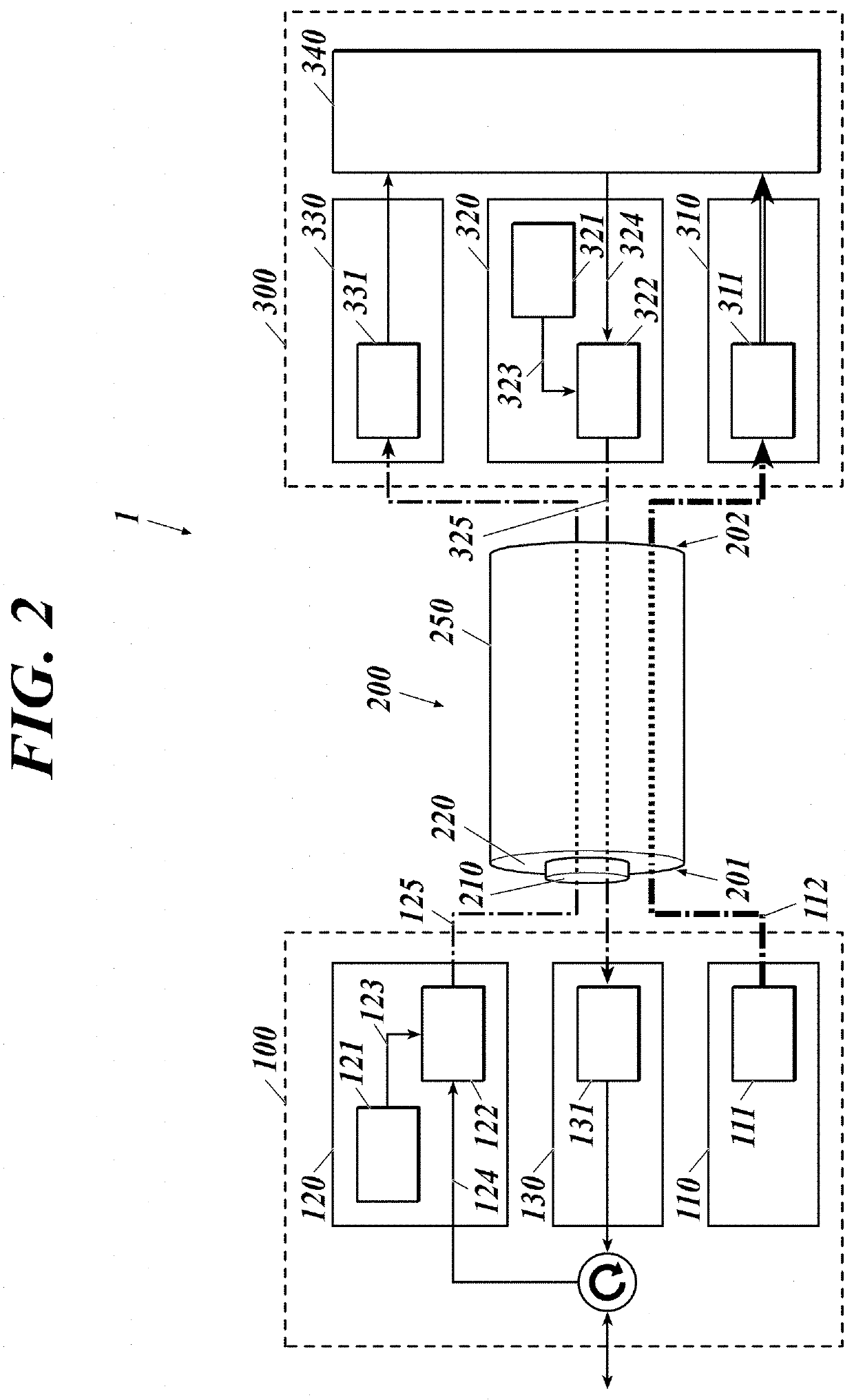 Optical connector and power sourcing equipment of power over fiber system, and power over fiber system