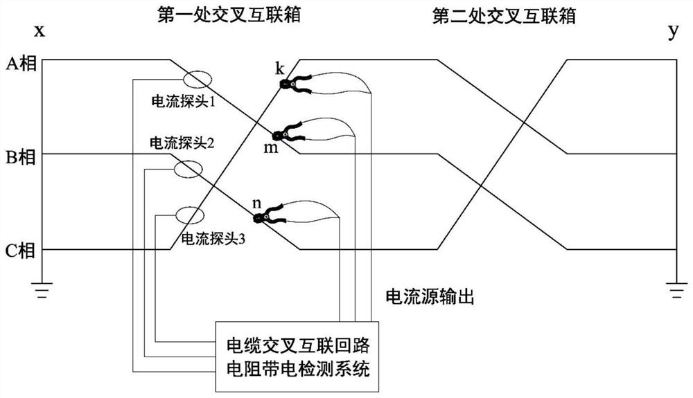 High-voltage cable cross interconnection loop resistance live-line detection system and method