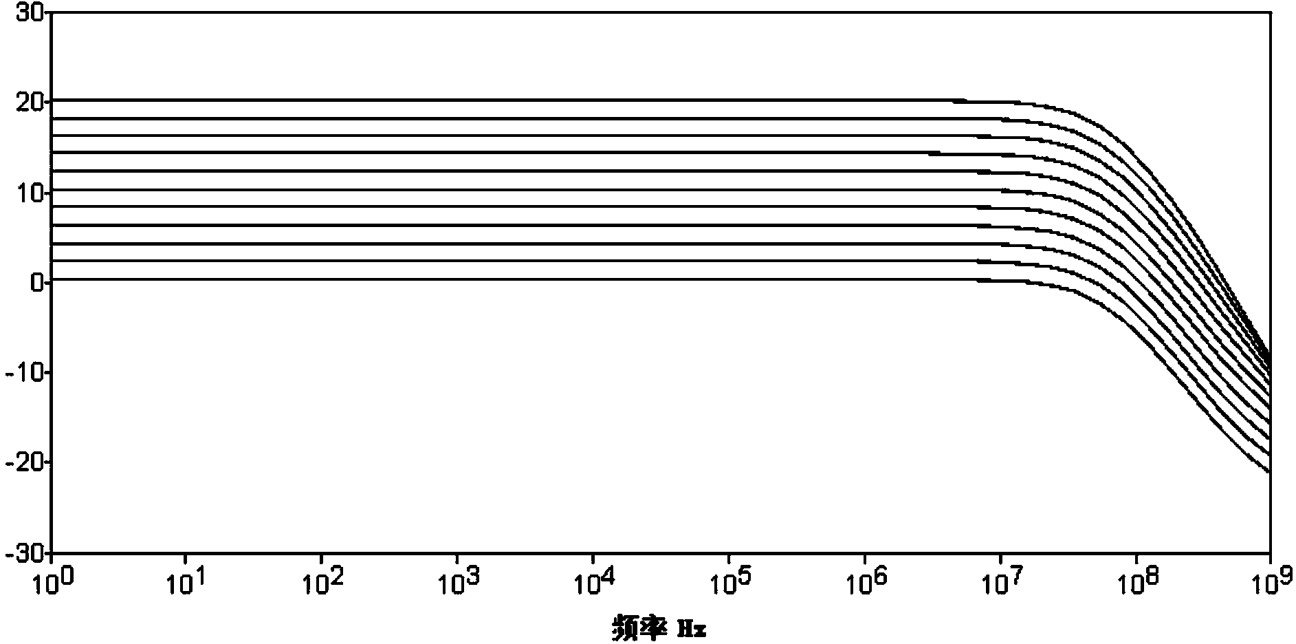 Low-power-supply-voltage programmable gain amplifier