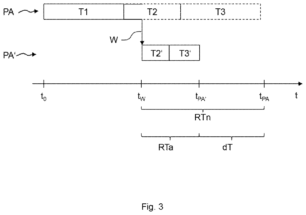 Dishwasher and method for operating a dishwasher