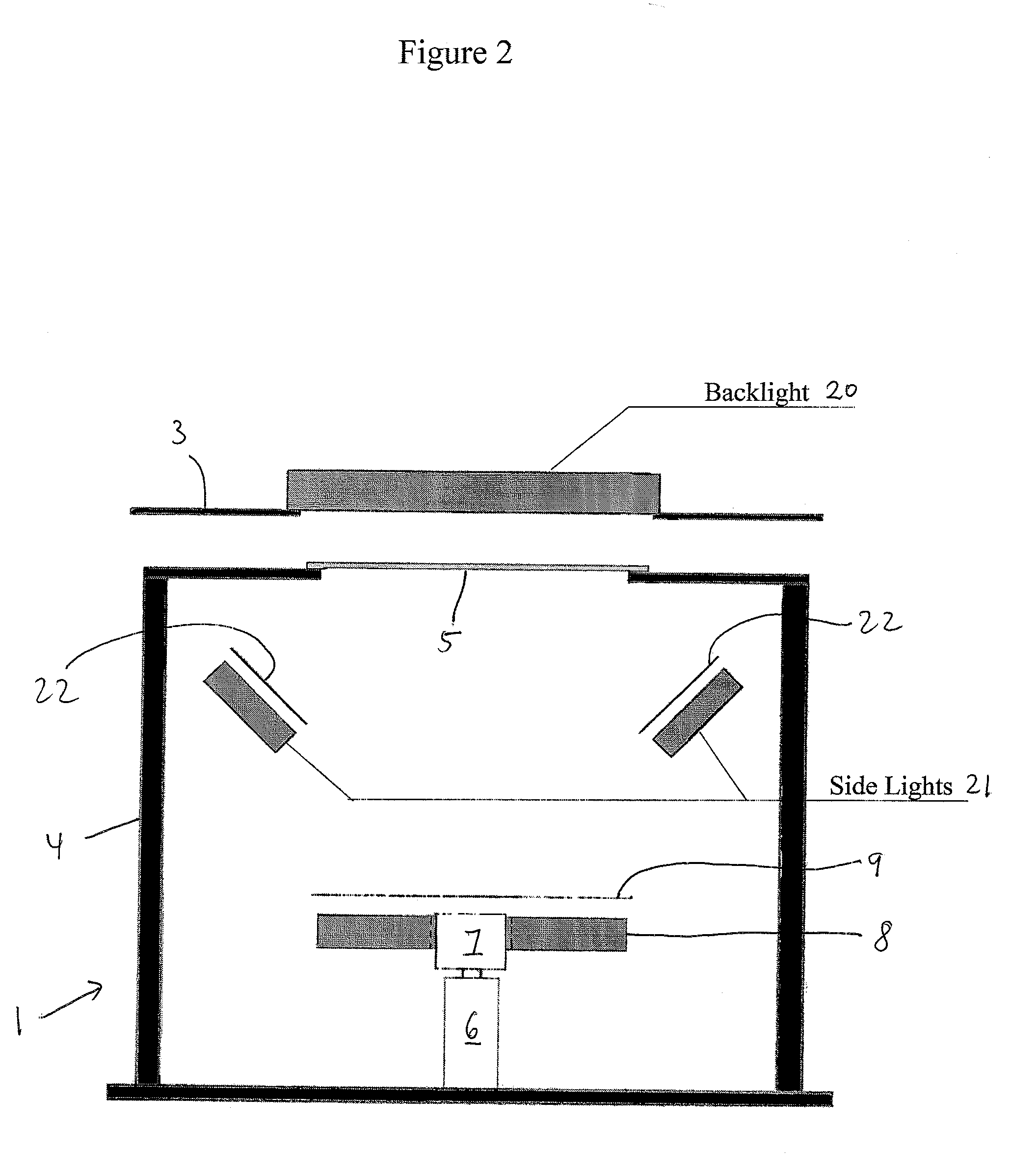 Table gauge