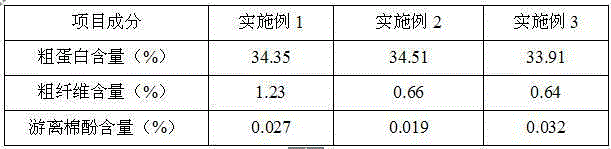 A kind of preparation method of ultraviolet phenol depleted cottonseed meal protein powder