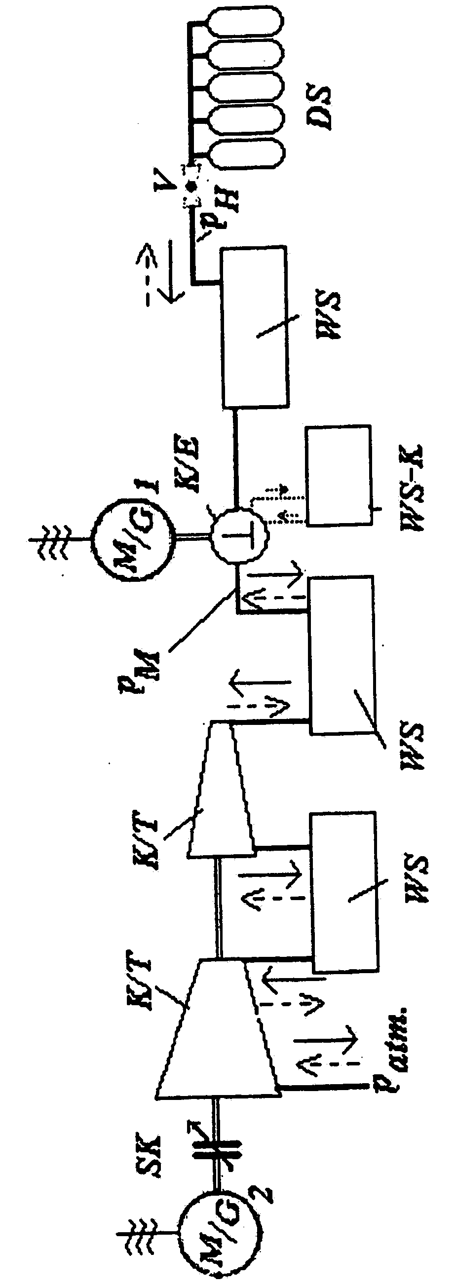 System for storing energy by means of compressed air