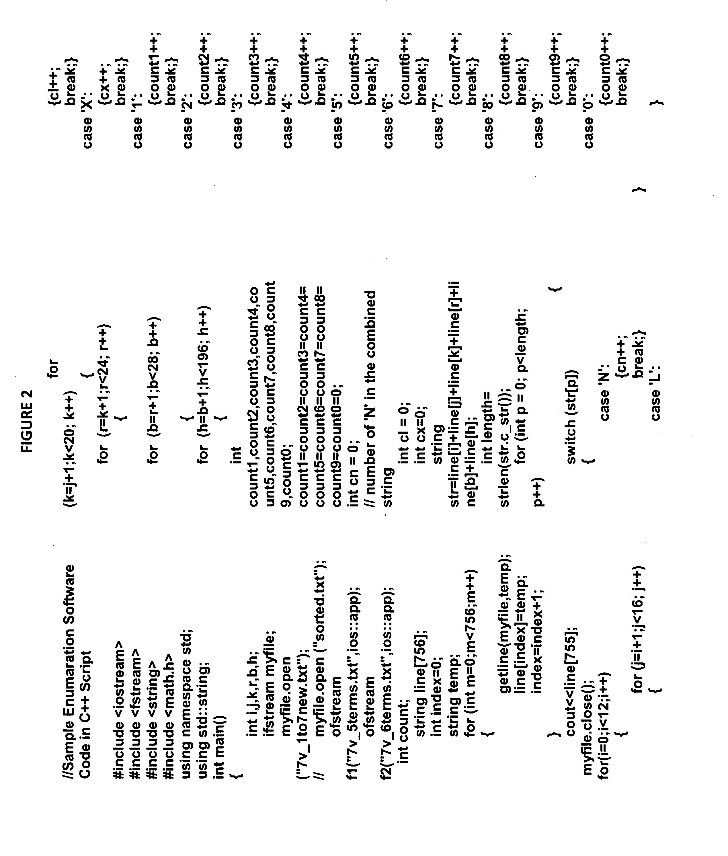 Autoeconometrics modeling method