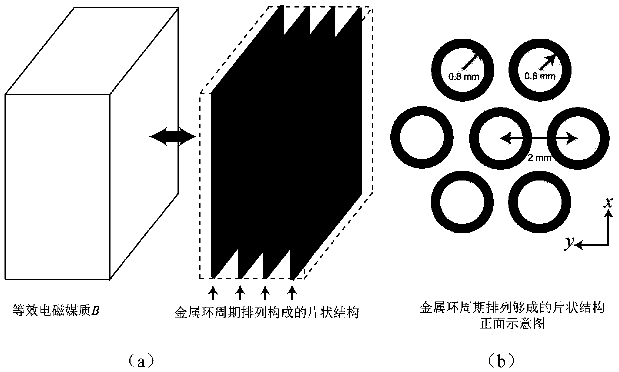 Full-polarized ultra-wideband electromagnetic wave angle selection transparent structure