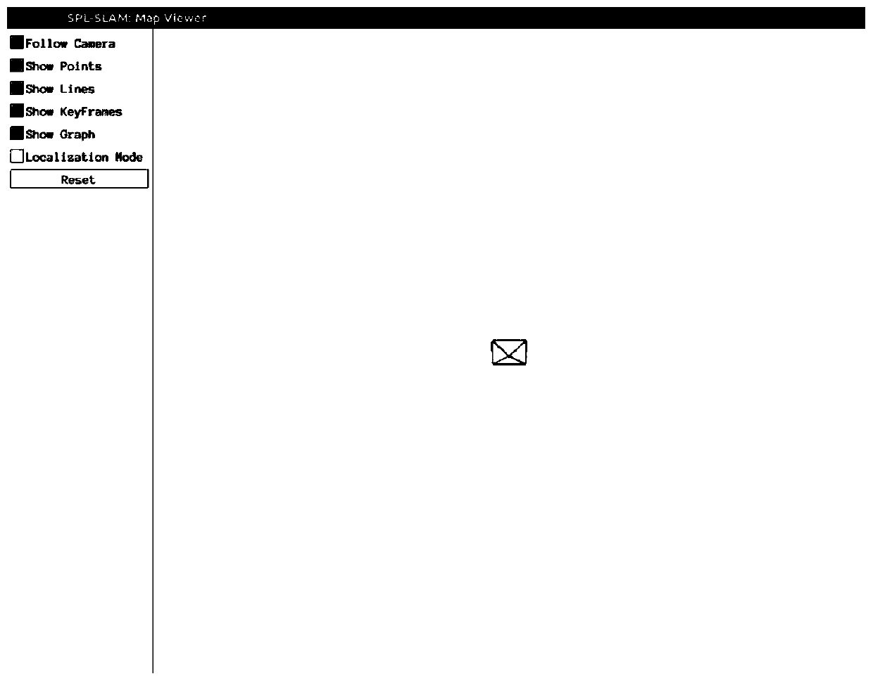 Monocular SLAM system initialization algorithm based on dot-line unified framework