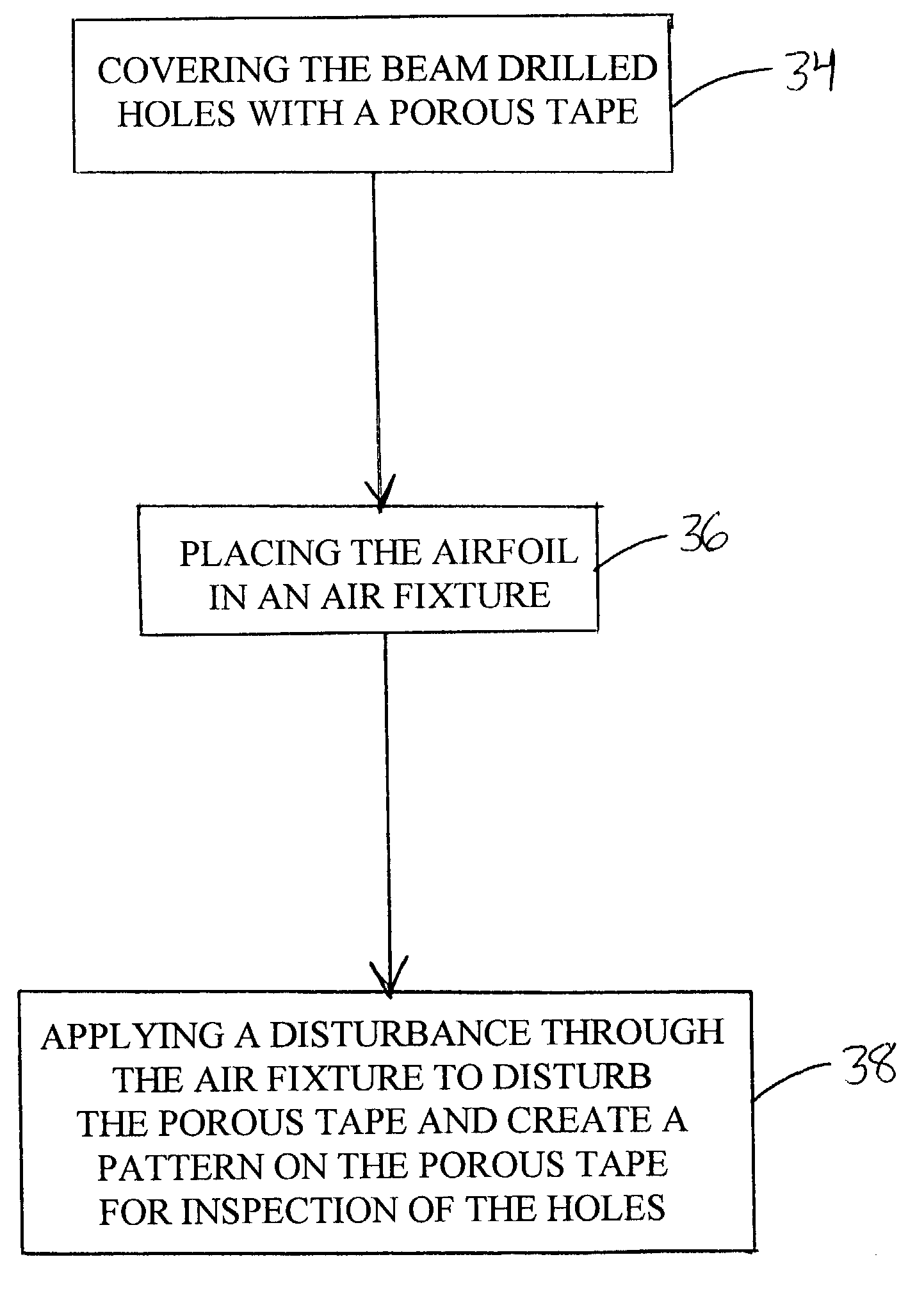 Fluorescent inspection of airfoil cooling holes