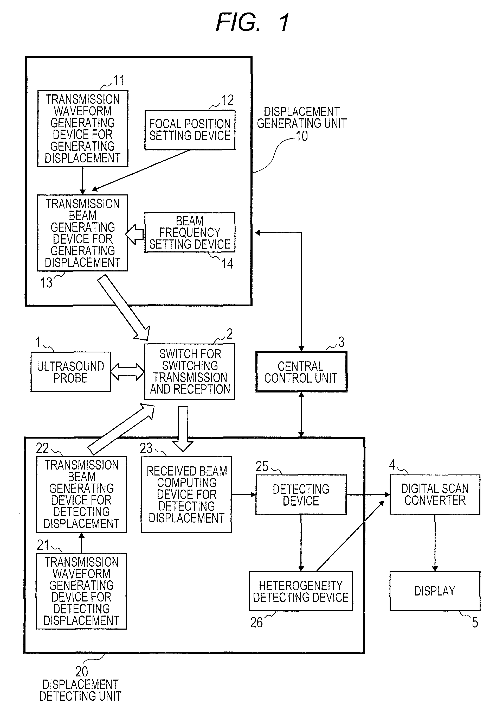 Ultrasound diagnosis apparatus