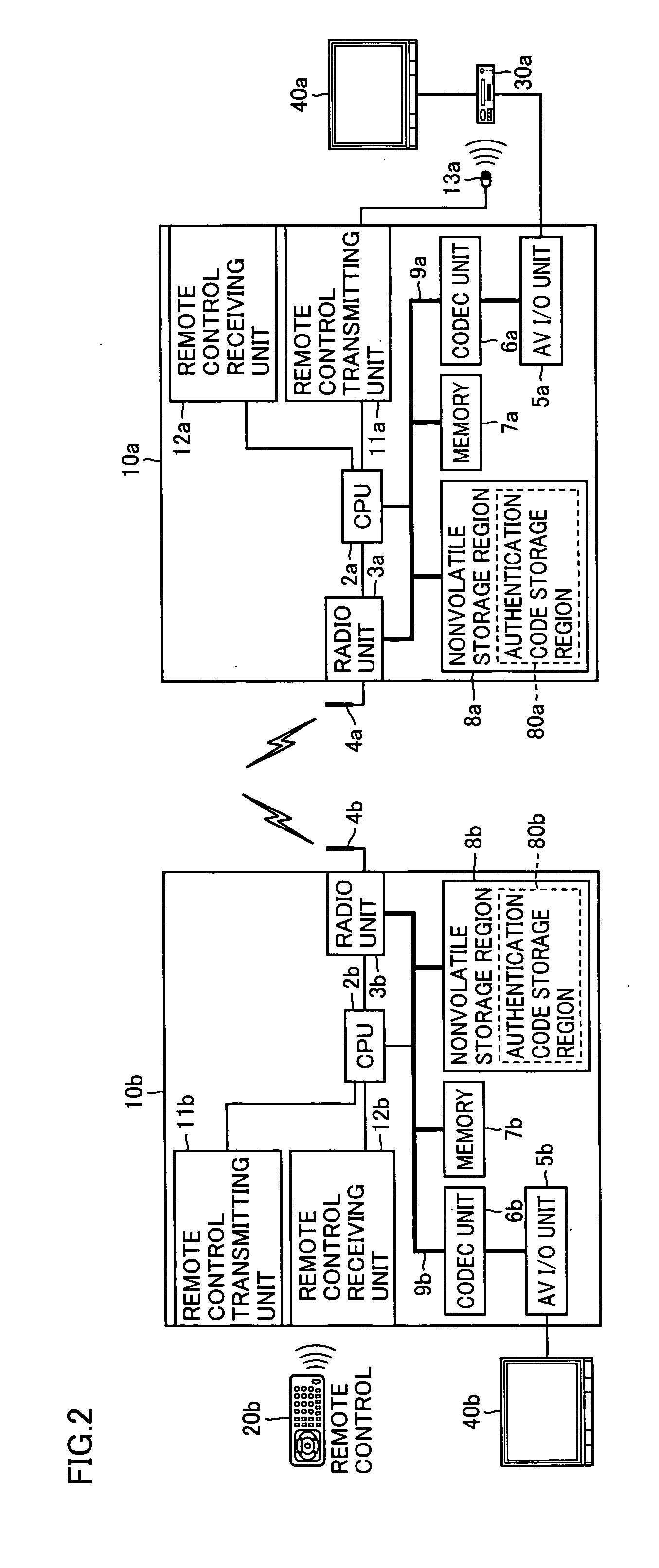 Radio transmission device, mutual authentication method and mutual authentication program