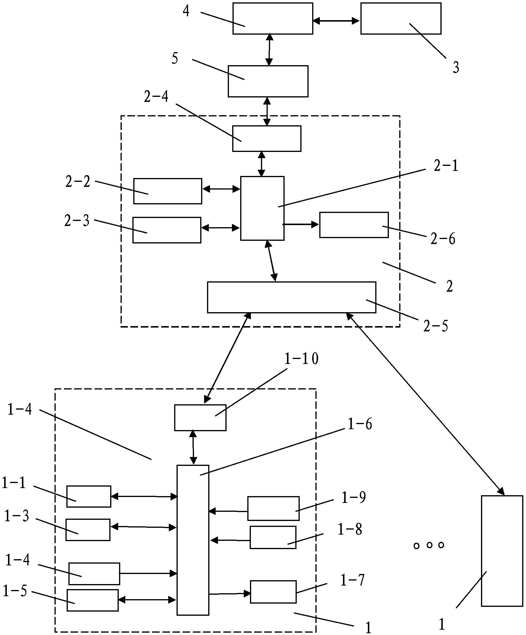 Underground coal mine personnel supervision system