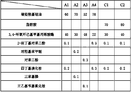 Ultraviolet curing UV ink jet ink as well as preparation method and application thereof