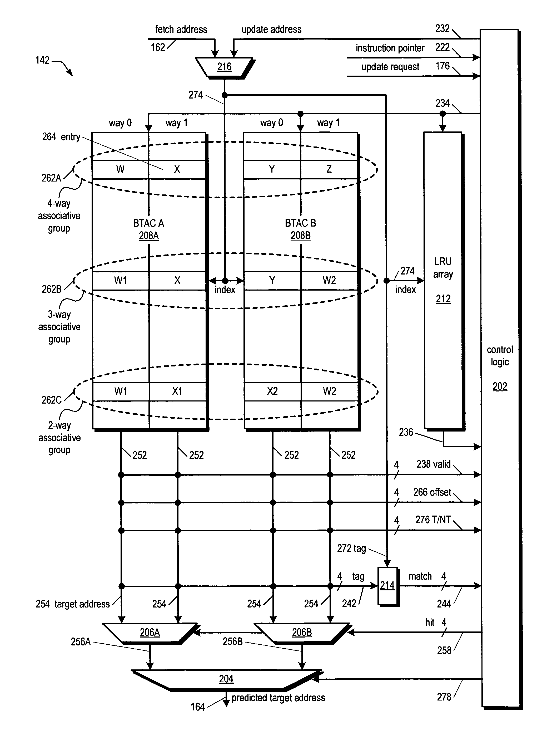 Variable group associativity branch target address cache delivering multiple target addresses per cache line