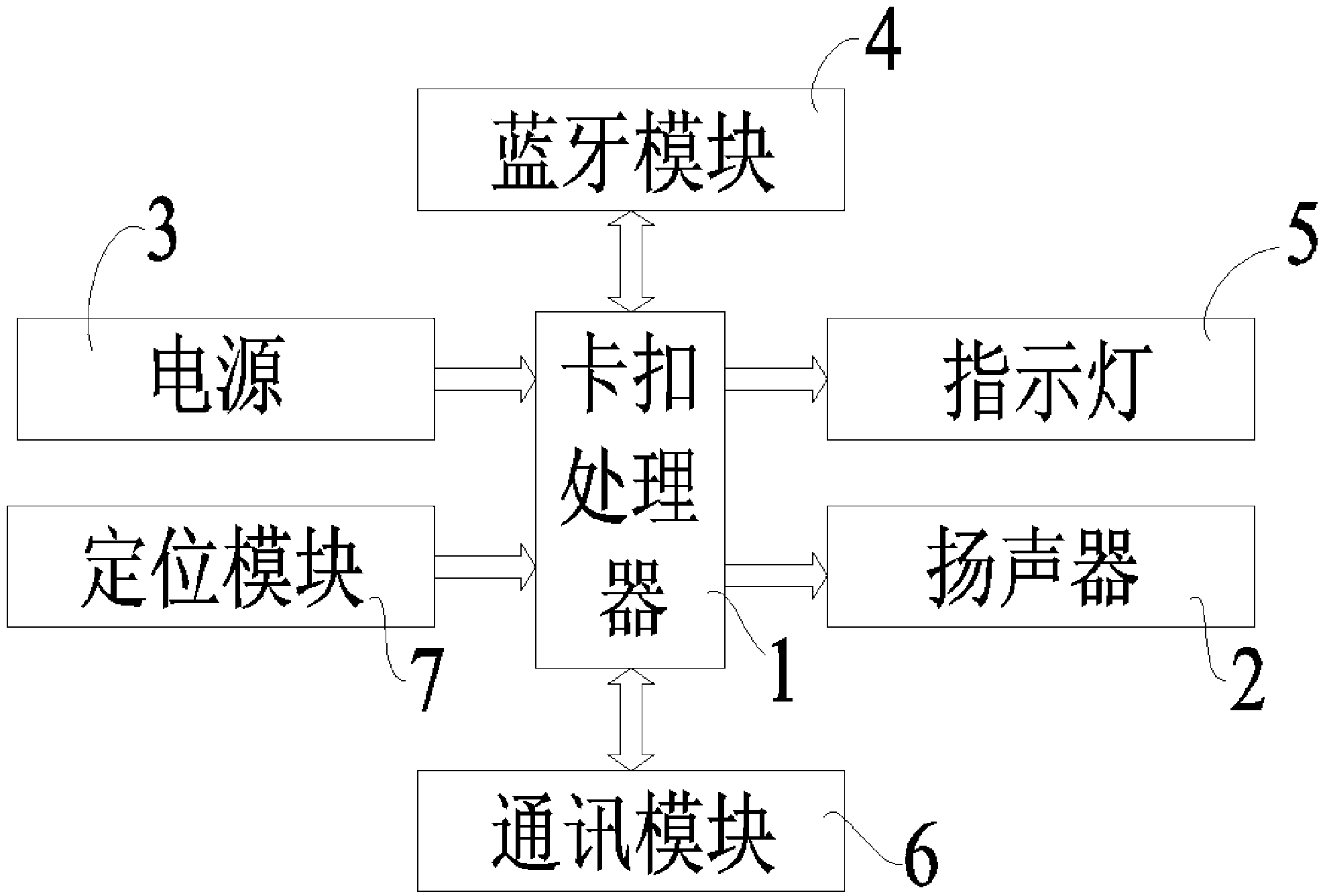 Mobile phone control long-distance induction identification buckle and identification method