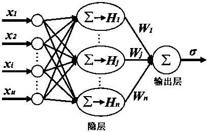 Multilateral adaptive sliding-mode control method for nonlinear teleoperation system