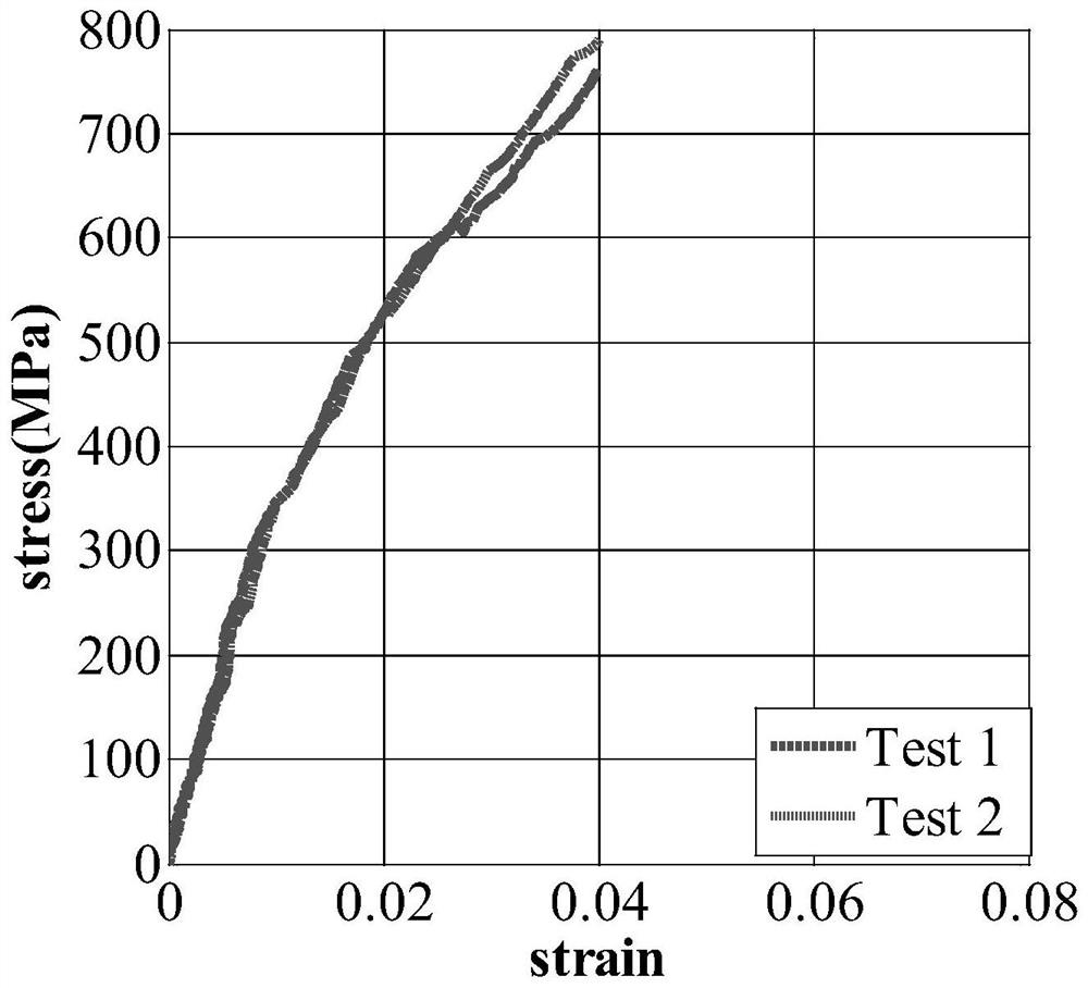 A kind of high-strength and large-deformation carbon fiber composite board and preparation method thereof