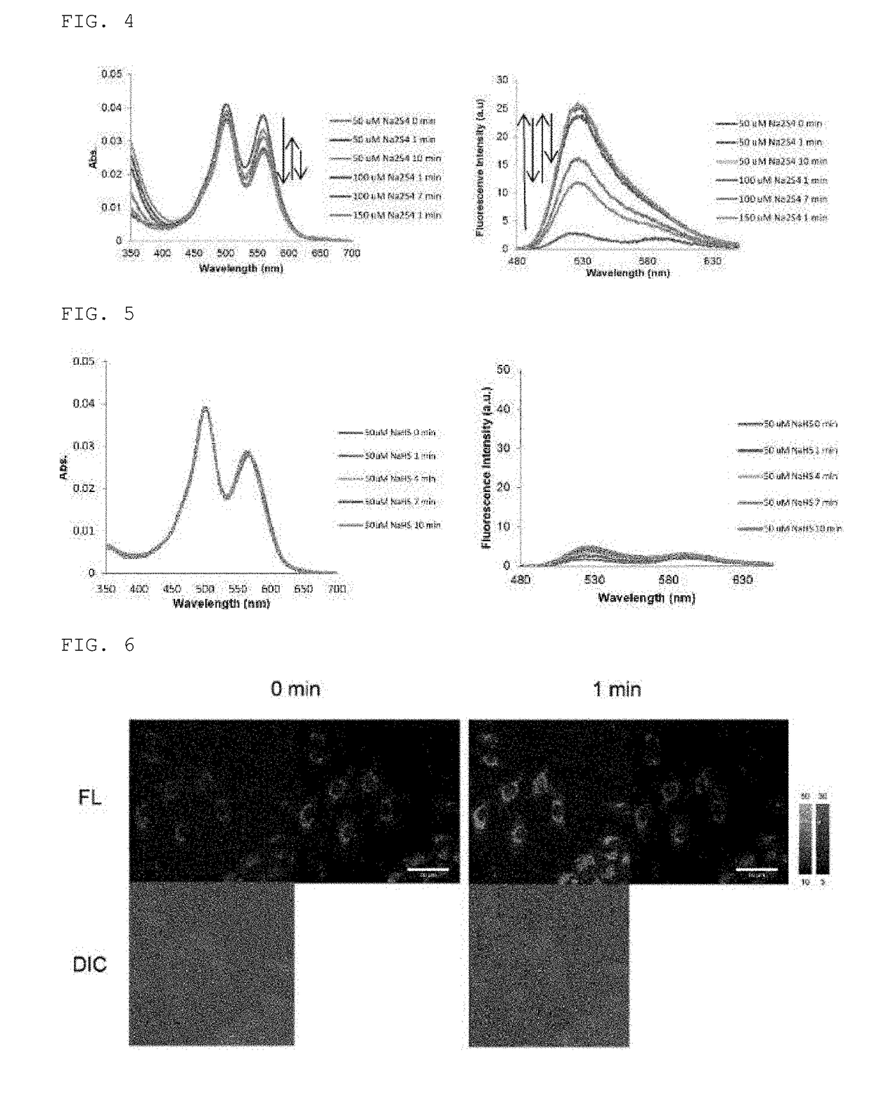 Sulfane sulfur-selective fluorescent probe