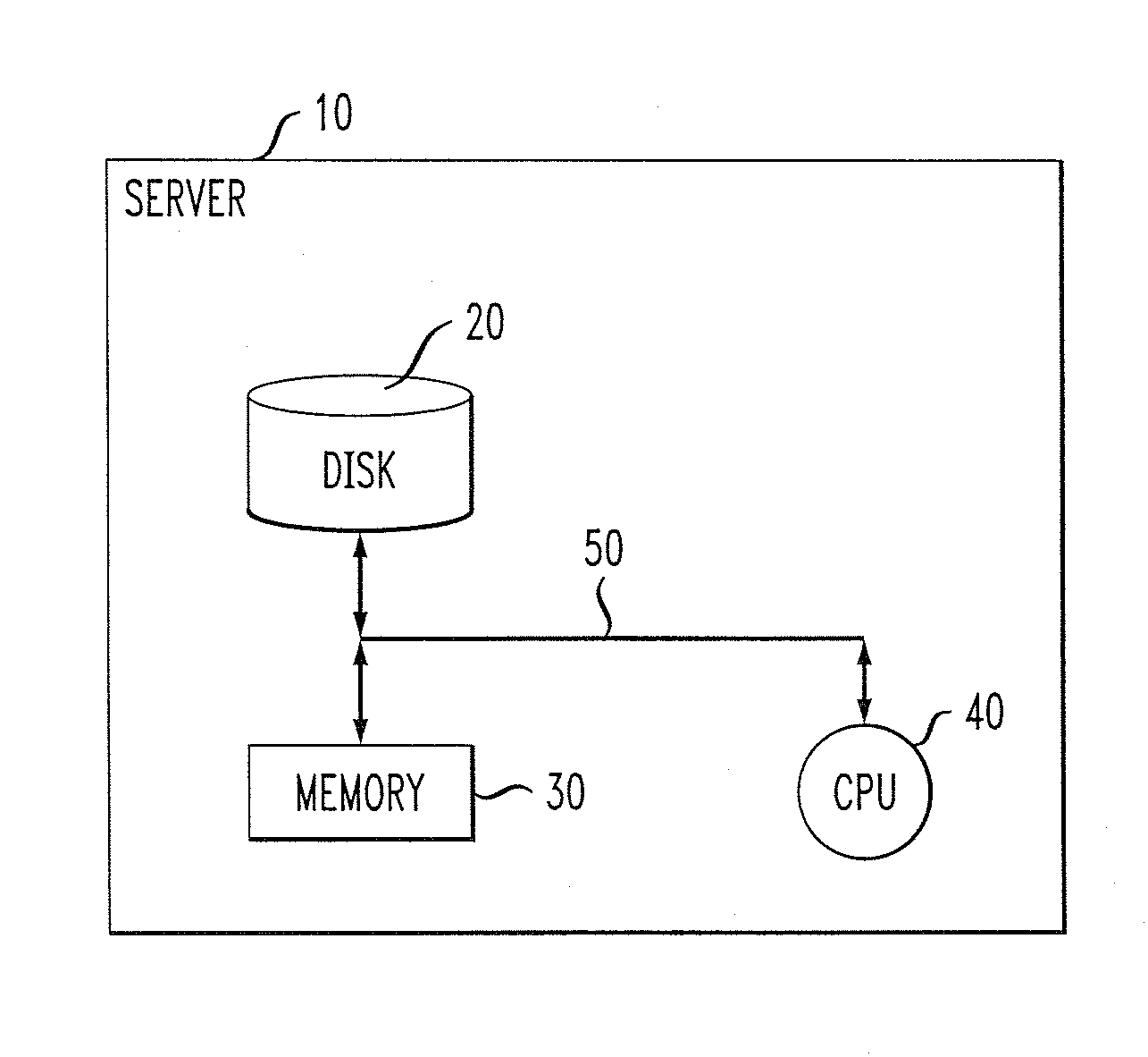 Performance Degradation Root Cause Prediction in a Distributed Computing System