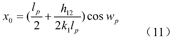 GIS (geographic information system) based three-dimensional jumper sag determination method