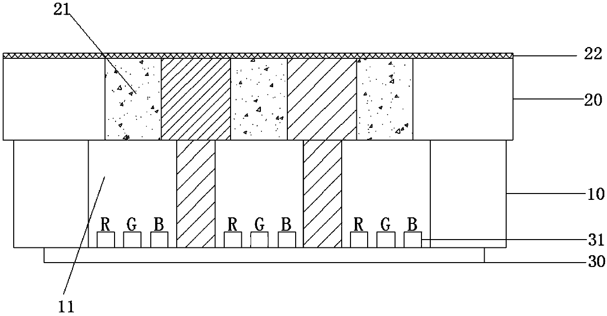 COB display screen mask and operation method thereof