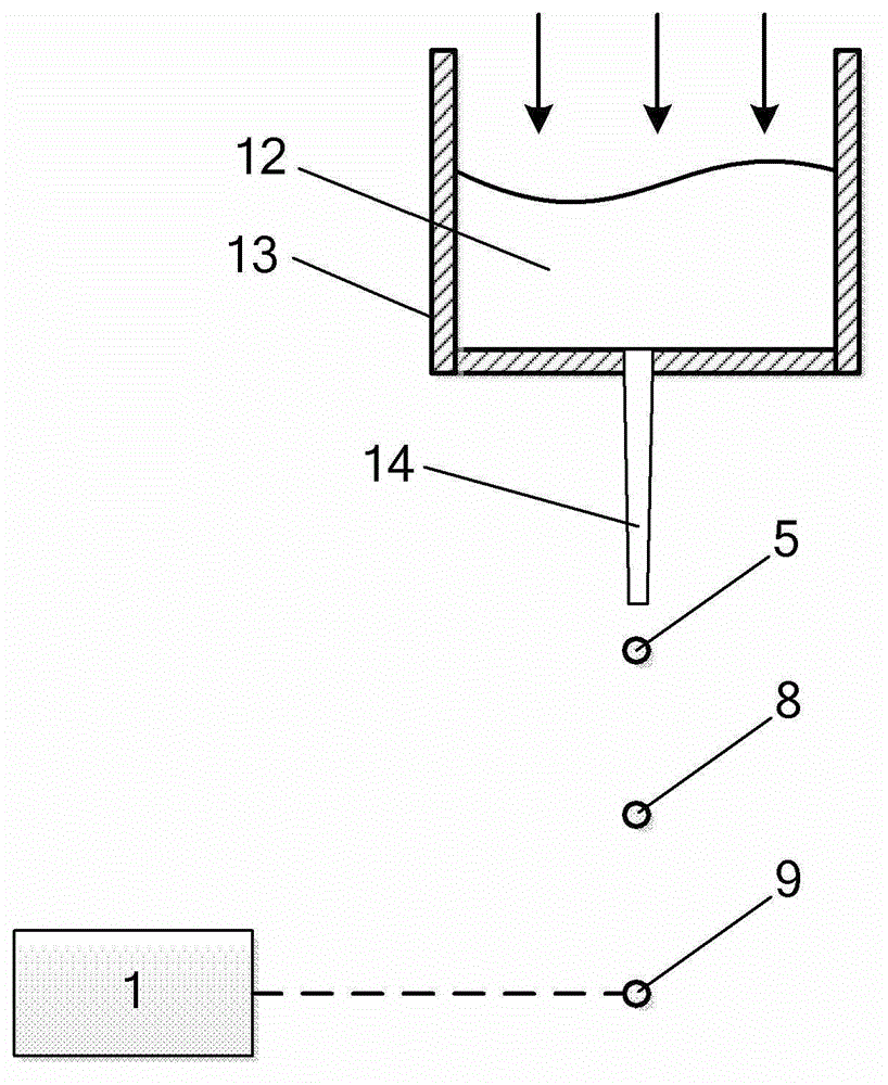 A liquid metal target generating device for laser light source