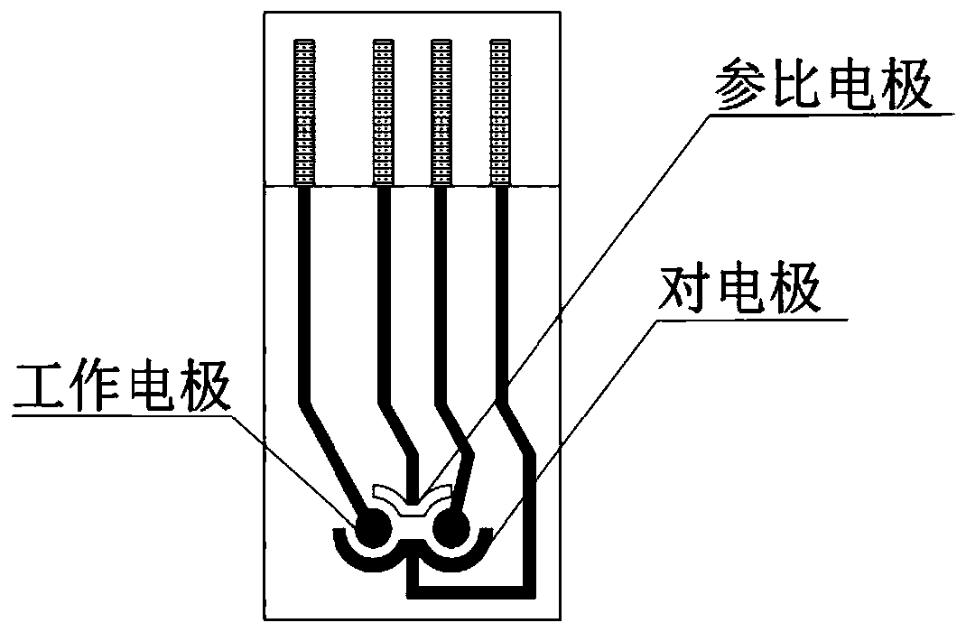 A kind of portable trace heavy metal and ph joint rapid detector and method thereof