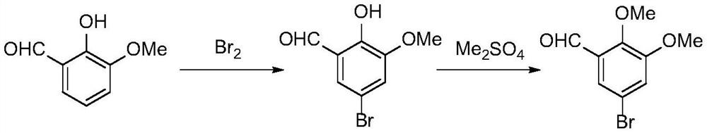 The synthetic method of 5-halogenated o-veratraldehyde