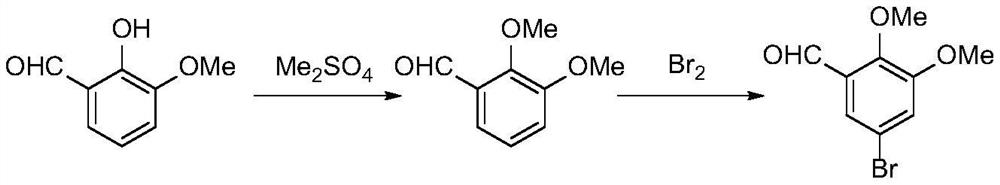 The synthetic method of 5-halogenated o-veratraldehyde