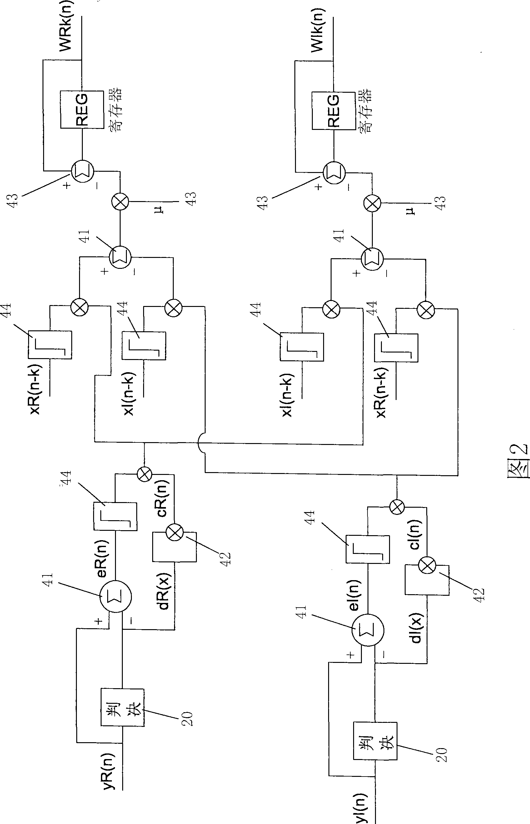 Blind equalizing method in satellite demodulator