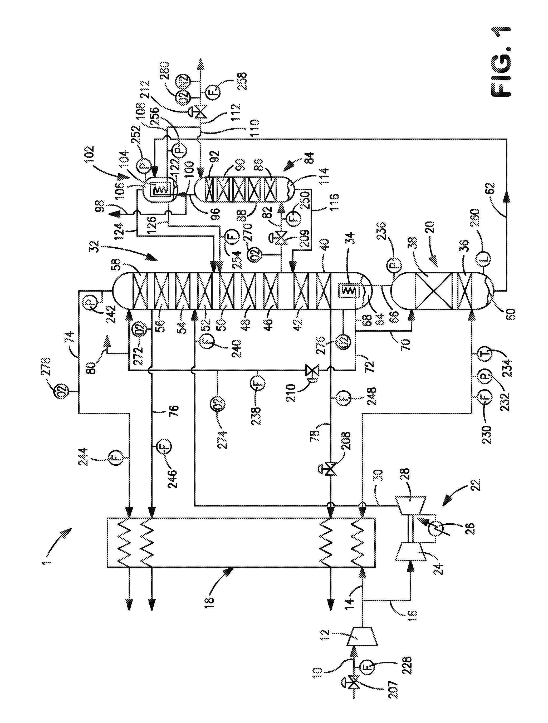 Air separation plant control