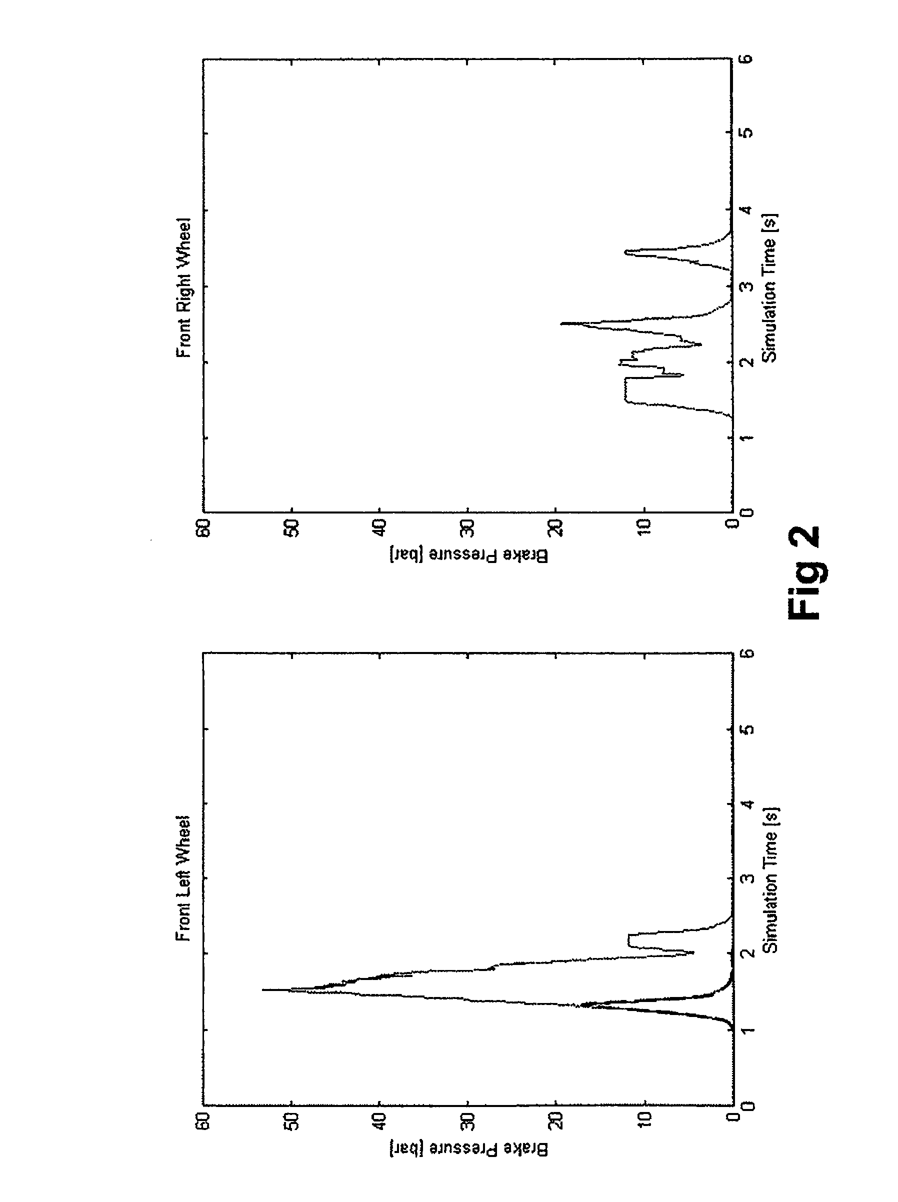 Stability control system with body-force-disturbance heading correction