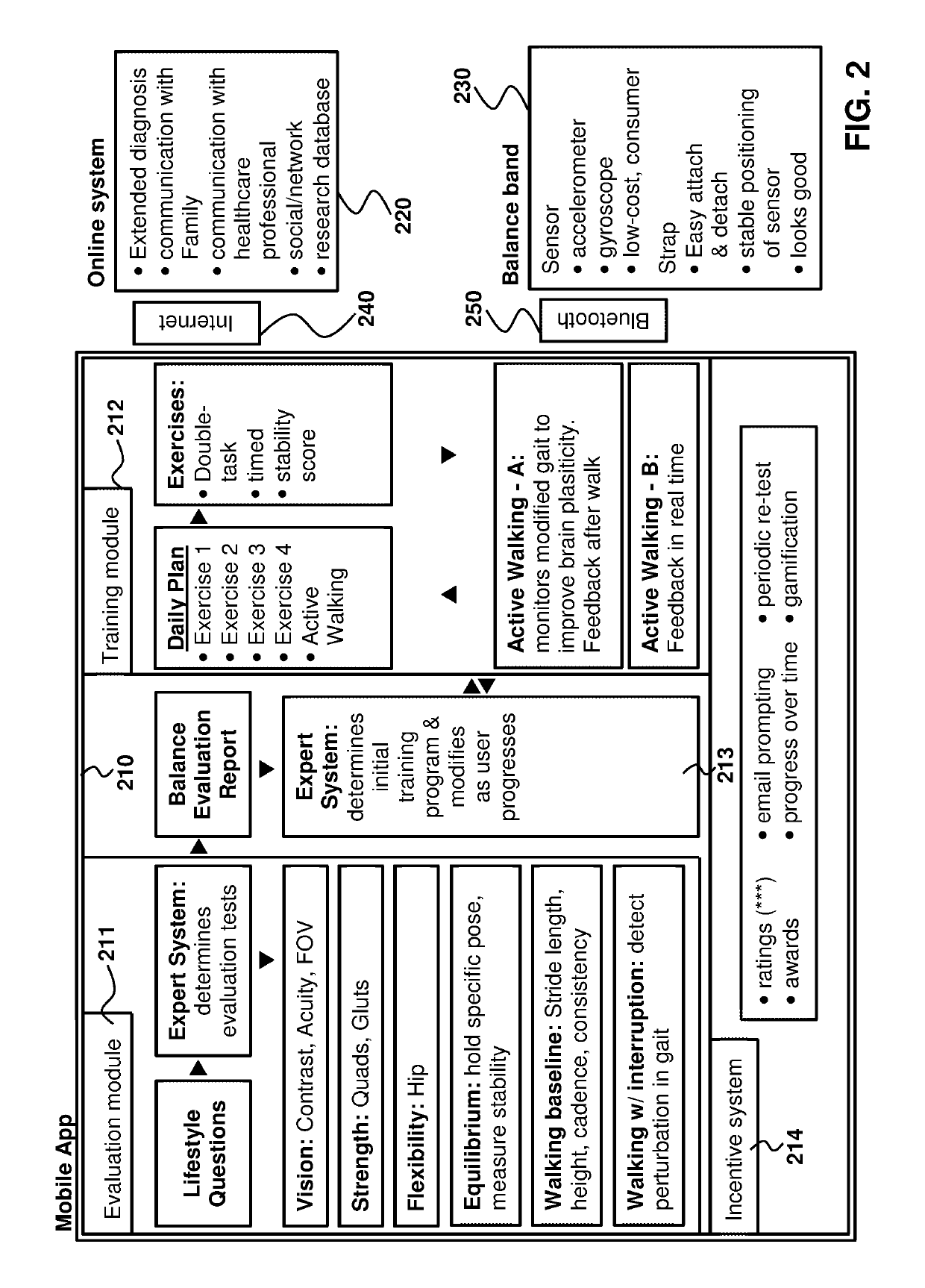 Balance testing and training system and method