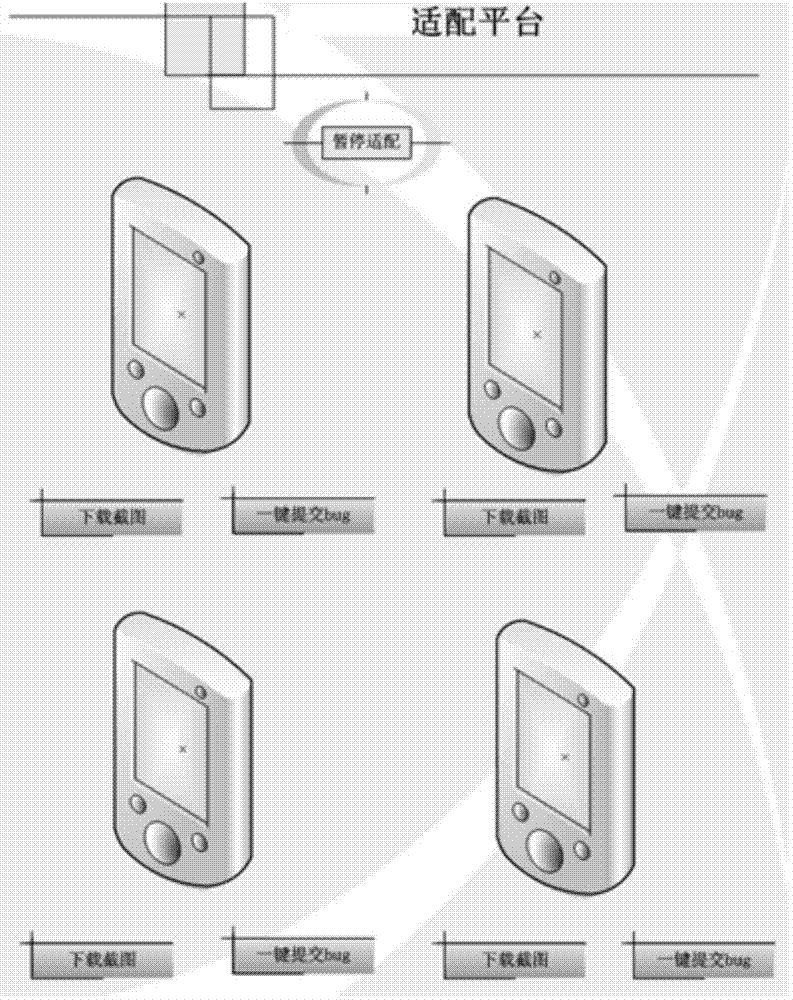 Method and device for testing applications on mobile terminal