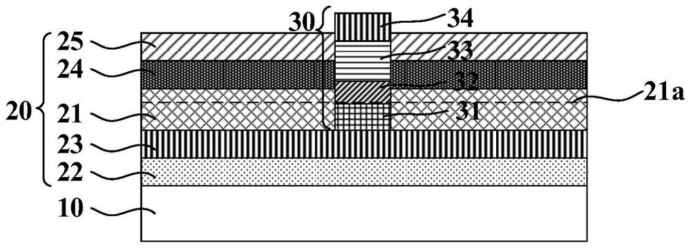 A kind of semiconductor device and its manufacturing method