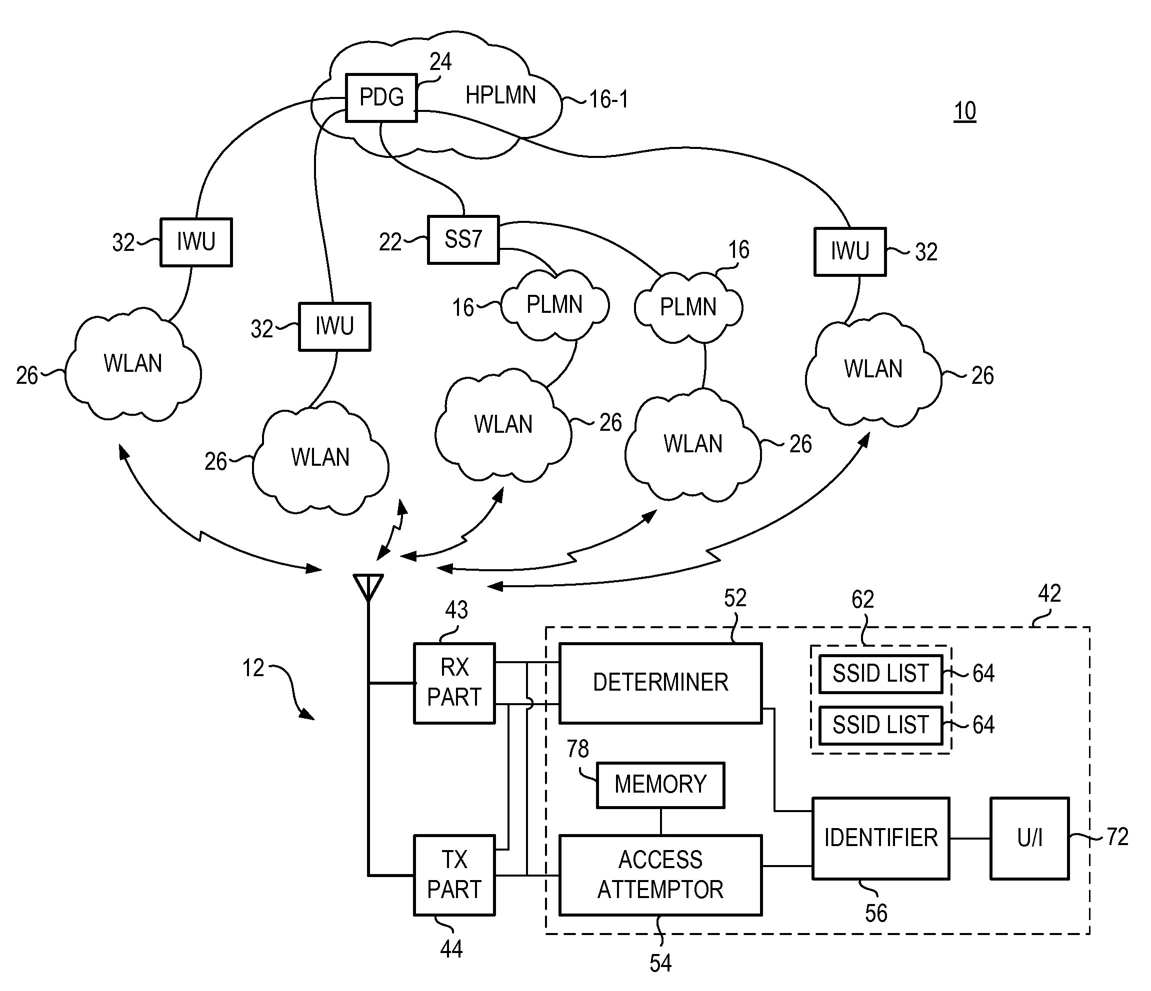 Apparatus, and associated method, for facilitating access to a home, or other public network