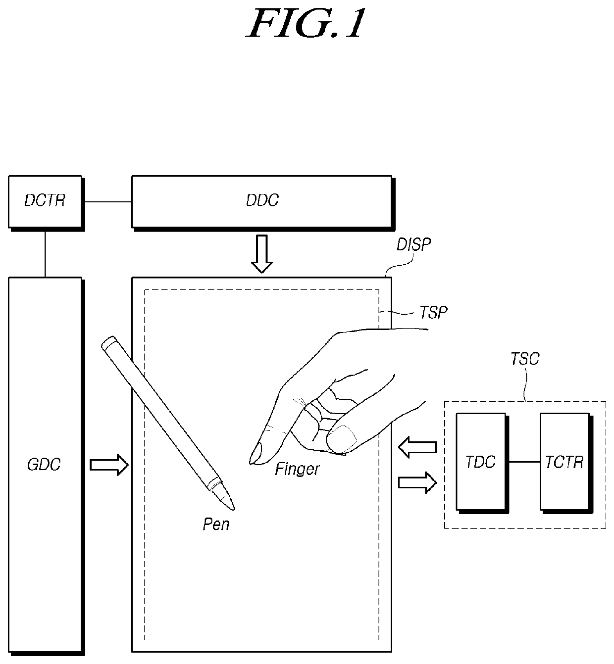 Touch display device