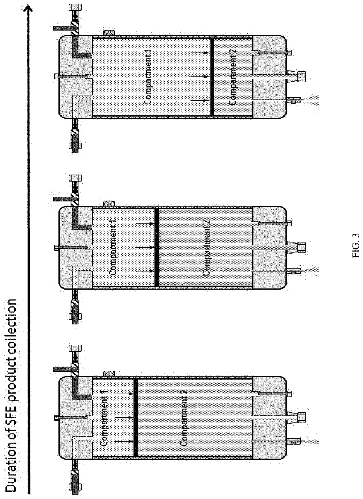 Dynamic interface system and its application in supercritical fluid extraction and chromatography