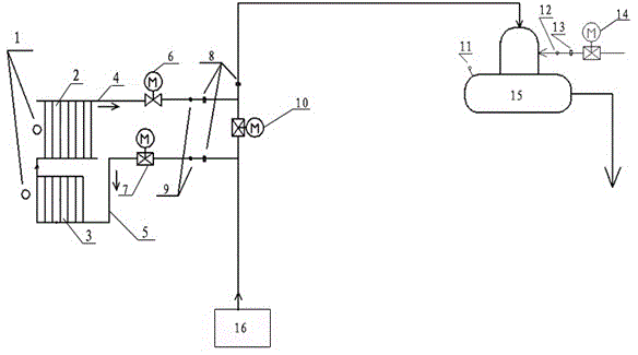 Complementary solar energy and fuel coal heating system