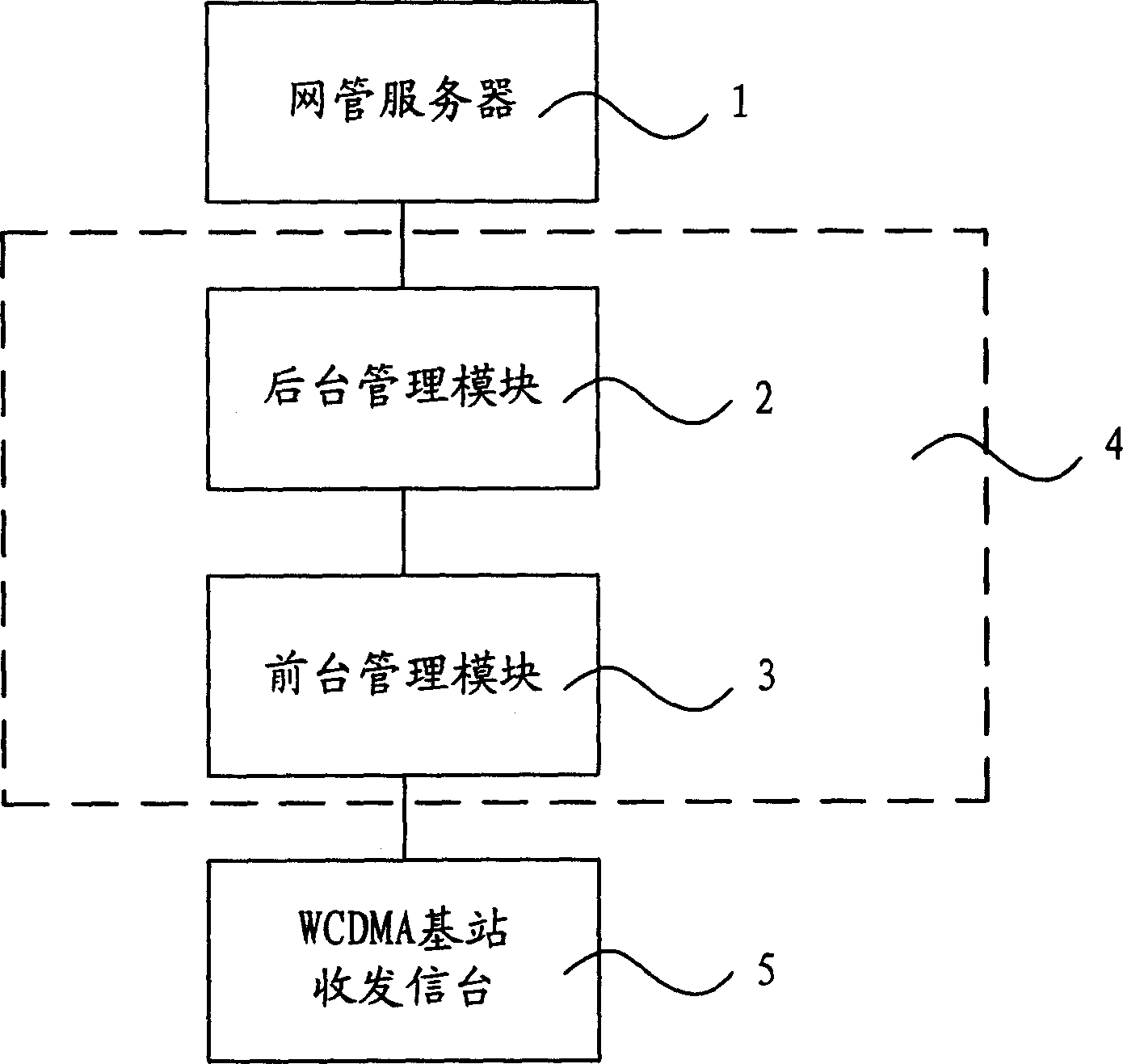 Network time synchronizing method based on simple network to time protocol