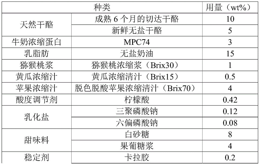 Processed cheese spread and preparation method thereof