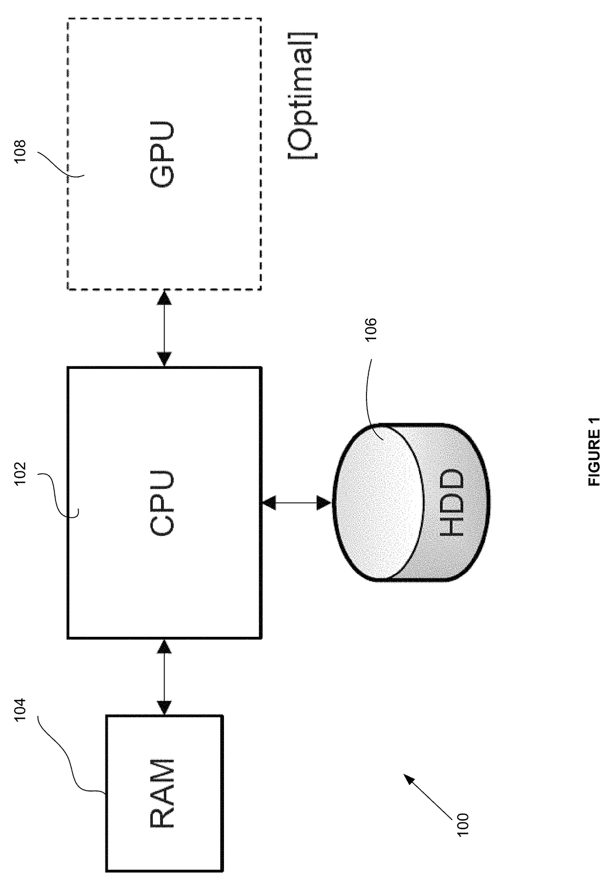 Neural paraphrase generator